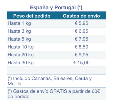 Productos para palomas: shipping